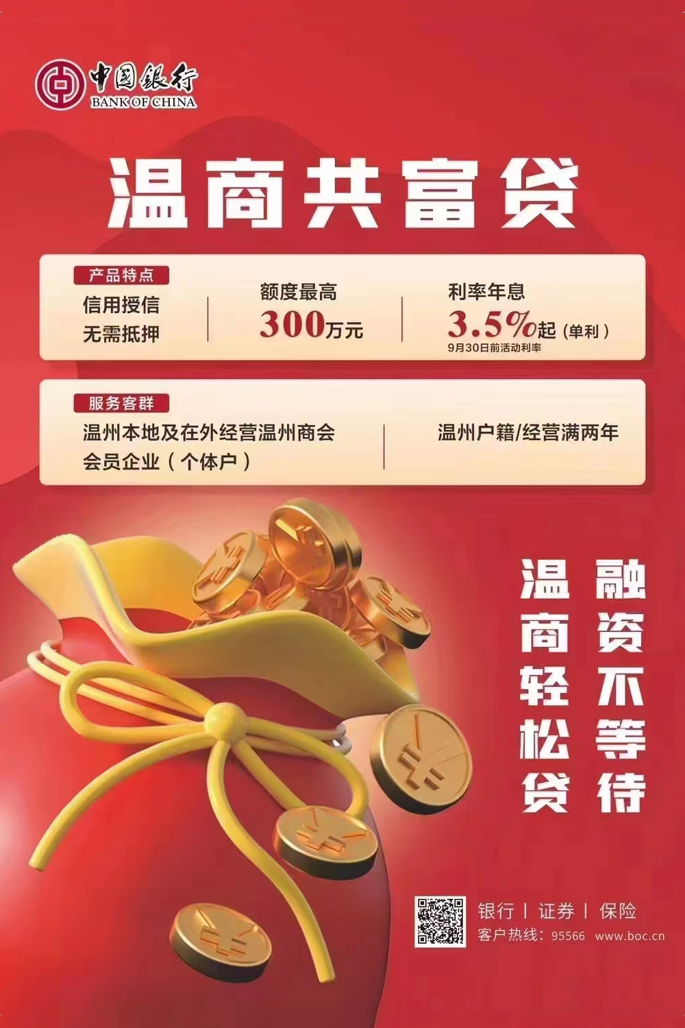 产品4-个人温商贷