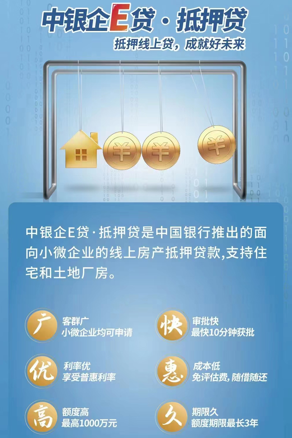 产品1-企业抵押贷